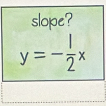 slope?
y=- l/2 x