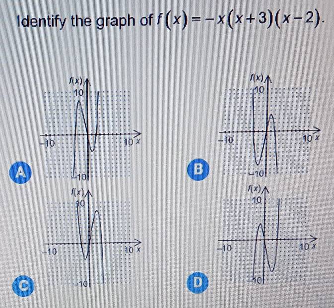 Identify the graph of f(x)=-x(x+3)(x-2).

A
B

C
D