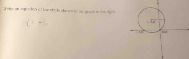 Write an equation of the circle shown in the graph to the right.