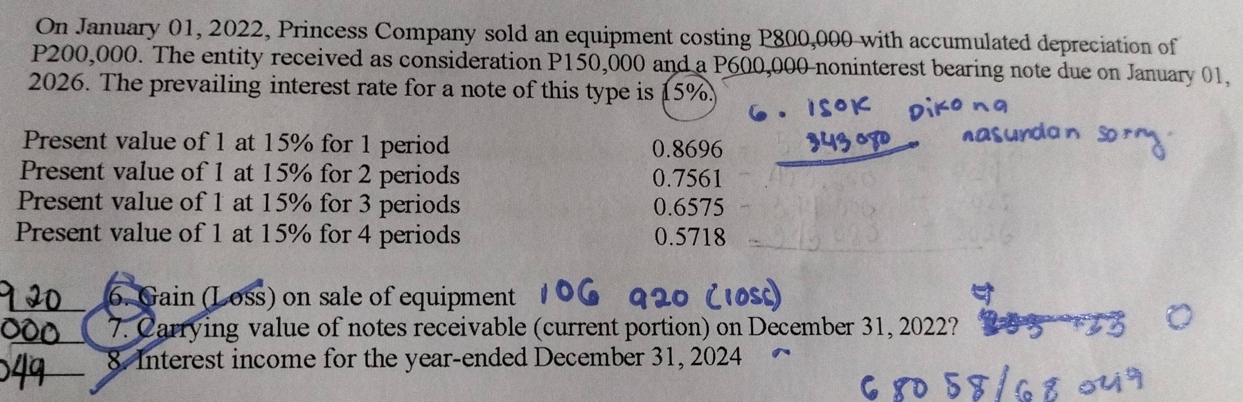 On January 01, 2022, Princess Company sold an equipment costing P800,000 with accumulated depreciation of
P200,000. The entity received as consideration P150,000 and a P600,000 noninterest bearing note due on January 01,
2026. The prevailing interest rate for a note of this type is 15%
Present value of 1 at 15% for 1 period 0.8696
Present value of 1 at 15% for 2 periods 0.7561
Present value of 1 at 15% for 3 periods 0.6575
Present value of 1 at 15% for 4 periods 0.5718
_6. Gain (Loss) on sale of equipment
_7. Carrying value of notes receivable (current portion) on December 31, 2022?
_
8. Interest income for the year -ended December 31, 2024