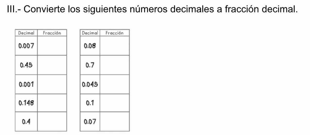 III.- Convierte los siguientes números decimales a fracción decimal.