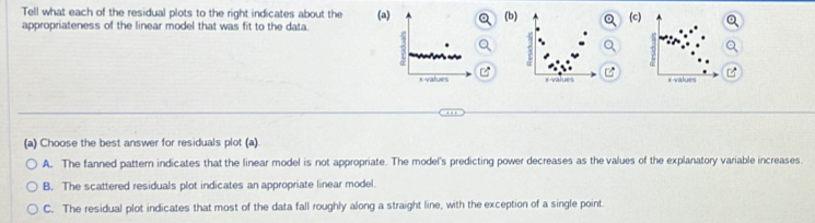 Tell what each of the residual plots to the right indicates about the (a) (b) (c)
appropriateness of the linear model that was fit to the data.
3
7
6
C
x -values x -values x values
(a) Choose the best answer for residuals plot (a)
A. The fanned pattern indicates that the linear model is not appropriate. The model's predicting power decreases as the values of the explanatory variable increases.
B. The scattered residuals plot indicates an appropriate linear model.
C. The residual plot indicates that most of the data fall roughly along a straight line, with the exception of a single point