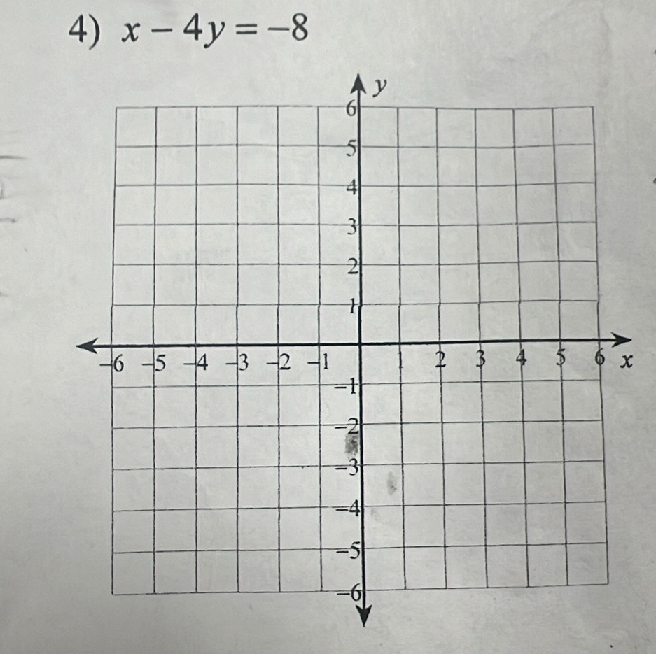 x-4y=-8
x