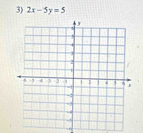 2x-5y=5
-6