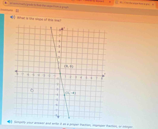 Owred by Skyward DCL / I ind the slope from a gres x
a1.com/math/grade B/find the slope-from-a-graph
bookmarks
What is the slope of this line?
Simplify your answer and write it as a proper fraction, improper fraction, or integer.