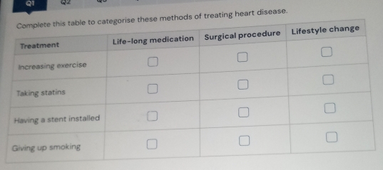 of treating heart disease.