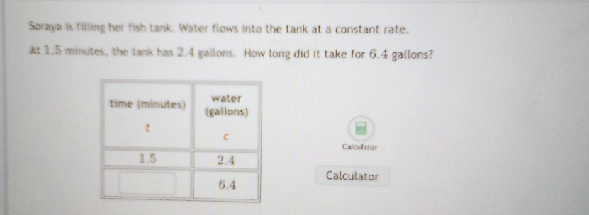 Soraya is filling her fish tank. Water flows into the tank at a constant rate. 
At 1.5 minutes, the tank has 2.4 gallons. How long did it take for 6.4 gallons? 
Calculator 
Calculator