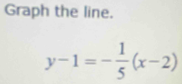 Graph the line.
y-1=- 1/5 (x-2)