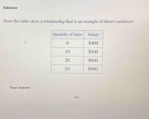 Solution
Does the table show a relationship that is an example of direct variation?
Your Answer
no