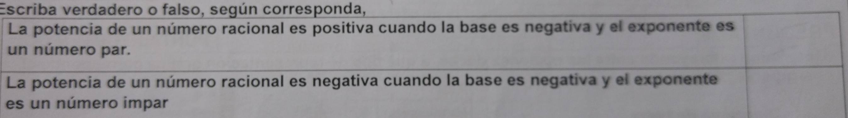 Escriba verdadero o falso, según corresponda, 
La potencia de un número racional es positiva cuando la base es negativa y el exponente es 
un número par. 
La potencia de un número racional es negativa cuando la base es negativa y el exponente 
es un número impar