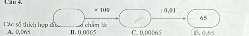 Cầu 4.
* 100 : 0,01
65
Các số thích hợp đic 6 chấm là:
A. 0,065 B. 0,0065 C. 0,00065 D. 0,65