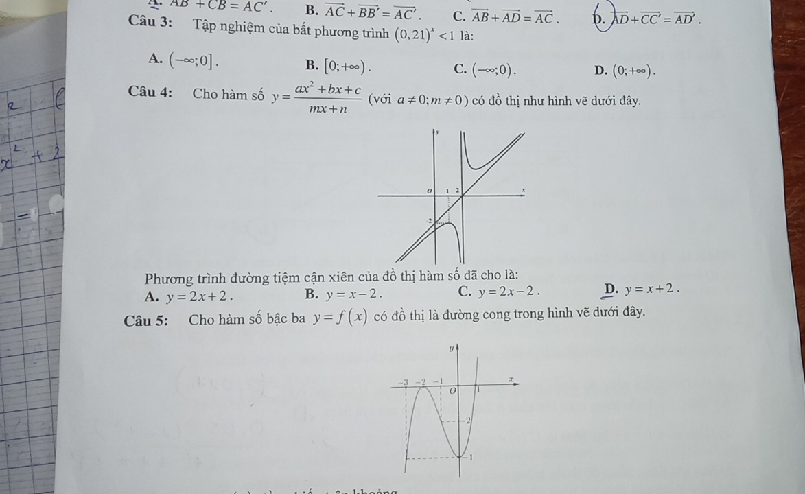 A. AB+CB=AC'. B. overline AC+overline BB'=overline AC'. C. vector AB+vector AD=vector AC. p. vector AD+vector CC'=vector AD'. 
Câu 3: Tập nghiệm của bất phương trình (0,21)^x<1</tex> là:
A. (-∈fty ;0].
B. [0;+∈fty ). C. (-∈fty ;0). D. (0;+∈fty ). 
Câu 4: Cho hàm số y= (ax^2+bx+c)/mx+n  (với a!= 0;m!= 0) có dhat o thị như hình vẽ dưới đây.
Phương trình đường tiệm cận xiên của đồ thị hàm số đã cho là:
A. y=2x+2. B. y=x-2. C. y=2x-2. D. y=x+2. 
Câu 5: Cho hàm số bậc ba y=f(x) có đồ thị là đường cong trong hình vẽ dưới đây.