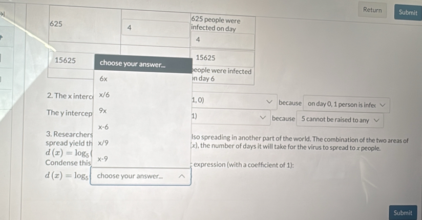 Return Submit
625
625 people were
4
infected on day
4
15625
15625 choose your answer... people were infected 
v 
)n day 6
2. The x interc x/6 1, 0) because on day 0, 1 person is infe( 
The y intercep 9x
1) because 5 cannot be raised to any
x-6
3. Researchers lso spreading in another part of the world. The combination of the two areas of 
spread yield th x/9 (x), the number of days it will take for the virus to spread to x people.
d(x)=log _5
Condense this x-9 expression (with a coeffcient of 1):
d(x)=log _5 choose your answer... 
Submit