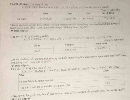 Cầu 94 [325316]: Cho bàng số tiêu 
Khối Lượng Hàng Hóa Vân chuyện bảng đường bộ của cả nước 
Căn cứ vào bang số liệu trên, tinh tốc độ tăng trường của khối lượng hàng hòa vận chuyển b 
nước tà giai đoạn 2000 - 2022 (làm tròn kết quả đến hãng đơn vị của %). 
Diễn đáp án 
Câu 95 [327808]: Cho bảng số liệu: 
Khối Lượng hàng hóa vẫn chuyên phần theo khu vực vẫn tài 
ơn vị: nghin tấn) 
Căn cử vào bảng số liệu trên, tính ti trọng của khối lượng hàng hóa vận chuyên ngoài nước n 
tròn kết quả đến hàng đơn vị của %) 
Điền đáp án 
Căn cử vào bảng số liệu, tính số dân nước ta năm 2020 (lám tròn kế 
→ Diễn đáp án: