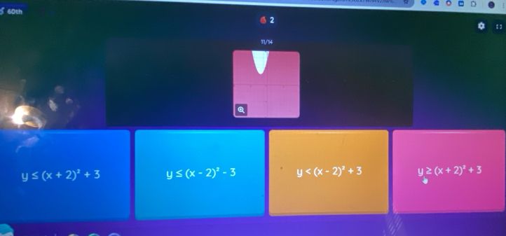 5 60th
2
11/14
y≤ (x+2)^2+3 y≤ (x-2)^2-3 y y≥ (x+2)^2+3