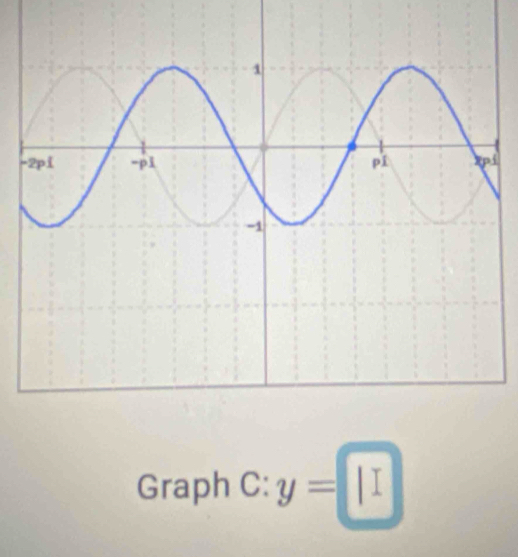 í 
Graph C: y=|