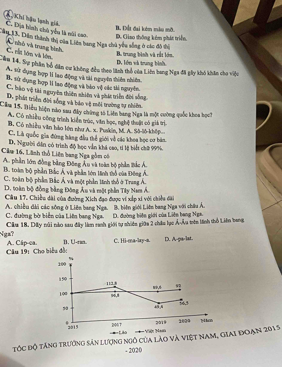 A  Khí hậu lạnh giá.
B. Đất đai kém màu mỡ.
C. Địa hình chủ yếu là núi cao. D. Giao thông kém phát triển.
Câu 13. Dân thành thị của Liên bang Nga chủ yếu sống ở các đô thị
A nhỏ và trung bình.
C. rất lớn và lớn.
B. trung bình và rất lớn.
D. lớn và trung bình.
Câu 14. Sự phân bố dân cư không đều theo lãnh thổ của Liên bang Nga đã gây khó khăn cho việc
A. sử dụng hợp lí lao động và tài nguyên thiên nhiên.
B. sử dụng hợp lí lao động và bảo vệ các tài nguyên.
C. bảo vệ tài nguyên thiên nhiên và phát triển đời sống.
D. phát triển đời sống và bảo vệ môi trường tự nhiên.
Câu 15. Biểu hiện nào sau đây chứng tỏ Liên bang Nga là một cường quốc khoa học?
A. Có nhiều công trình kiến trúc, văn học, nghệ thuật có giá trị.
B. Có nhiều văn hào lớn như A. x. Puskin, M. A. Sô-lô-khôp...
C. Là quốc gia đứng hàng đầu thế giới về các khoa học cơ bản.
D. Người dân có trình độ học vấn khá cao, tỉ lệ biết chữ 99%.
Câu 16. Lãnh thổ Liên bang Nga gồm có
A. phần lớn đồng bằng Đông Âu và toàn bộ phần Bắc Á.
B. toàn bộ phần Bắc Á và phần lớn lãnh thổ của Đông Á.
C. toàn bộ phần Bắc Á và một phần lãnh thổ ở Trung Á.
D. toàn bộ đồng bằng Đông Âu và một phần Tây Nam Á.
Câu 17. Chiều dài của đường Xích đạo được ví xấp xỉ với chiều dài
A. chiều dài các sông ở Liên bang Nga. B. biên giới Liên bang Nga với châu Á.
C. đường bờ biển của Liên bang Nga. D. đường biên giới của Liên bang Nga.
Câu 18. Dãy núi nào sau đây làm ranh giới tự nhiên giữa 2 châu lục Á-Âu trên lãnh thổ Liên bang
Nga?
A. Cáp-ca. B. U-ran. C. Hi-ma-lay-a. D. A-pa-lat.
Câu 19: Cho biểu đồ:
%
200
150
112,8
89.6 92
100 96,8
50
49,4 56,5
0 2019 2020 Năm
2015 2017
=Lào Việt Nam
tốc độ tăng trưởng sản lượng ngÔ của lào và việt nam, giai đoạn 2015
- 2020