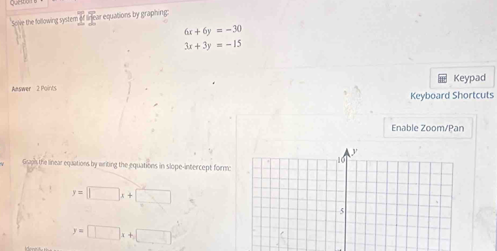 Question 
Solve the following system of linear equations by graphing:
6x+6y=-30
3x+3y=-15
Answer 2 Points Keypad 
Keyboard Shortcuts 
Enable Zoom/Pan 
Graph the linear equations by writing the equations in slope-intercept form:
y=□ x+□
y=□ x+□