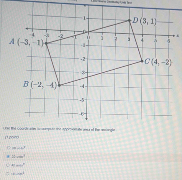 Loordinate Geornetry Unit Test
(1 point)
30units^2
20units^2
40units^2
10units^2