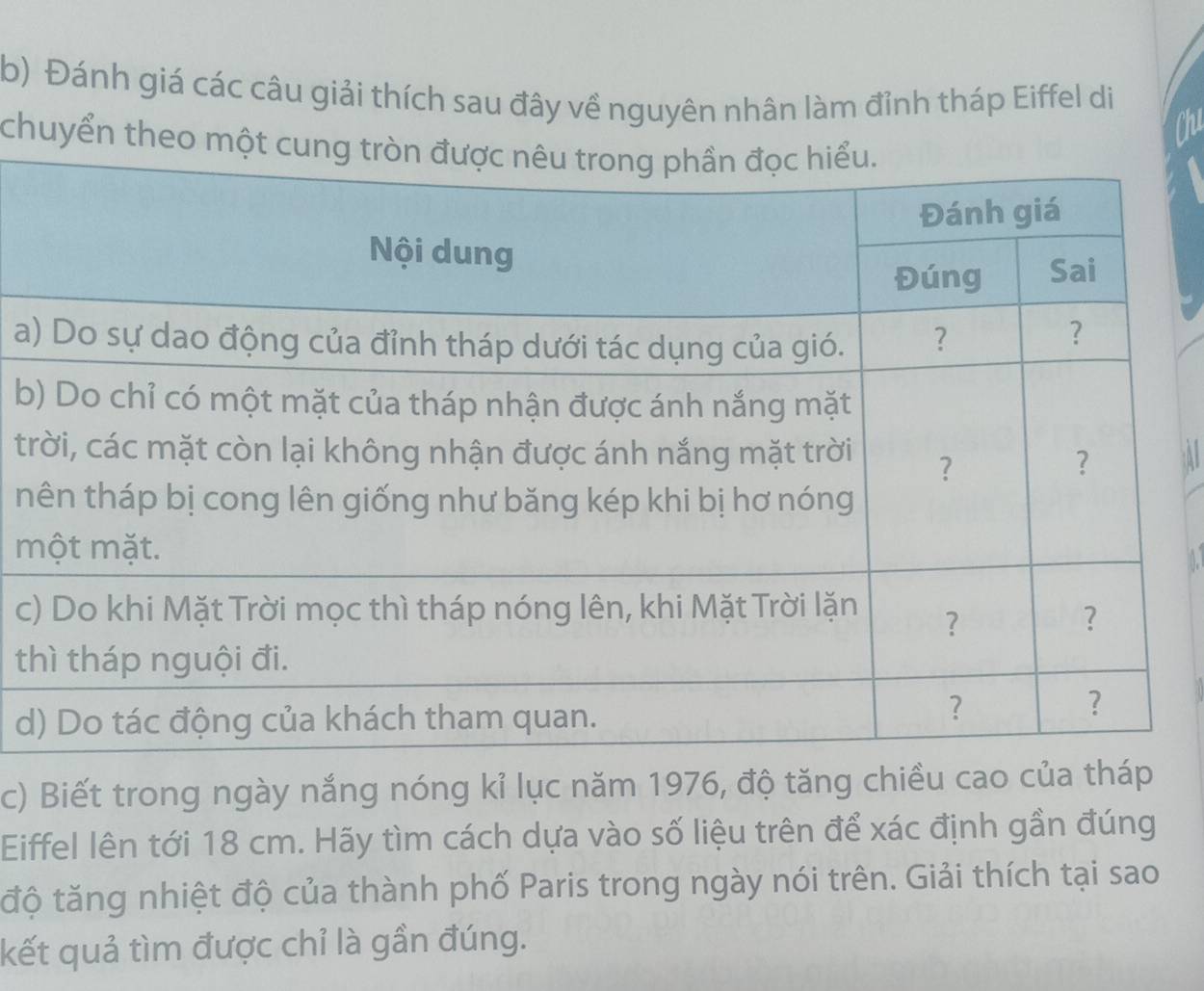 Đánh giá các câu giải thích sau đây về nguyên nhân làm đỉnh tháp Eiffel di 
chuyển theo một 
a 
b 
t 
n
m
c 
t 
d 
c) Biết trong ngày nắng nóng kỉ lục năm 1976, độ tăng chiều cao của tháp 
Eiffel lên tới 18 cm. Hãy tìm cách dựa vào số liệu trên để xác định gần đúng 
độ tăng nhiệt độ của thành phố Paris trong ngày nói trên. Giải thích tại sao 
kết quả tìm được chỉ là gần đúng.