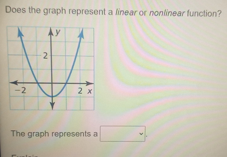 Does the graph represent a linear or nonlinear function? 
The graph represents a □.