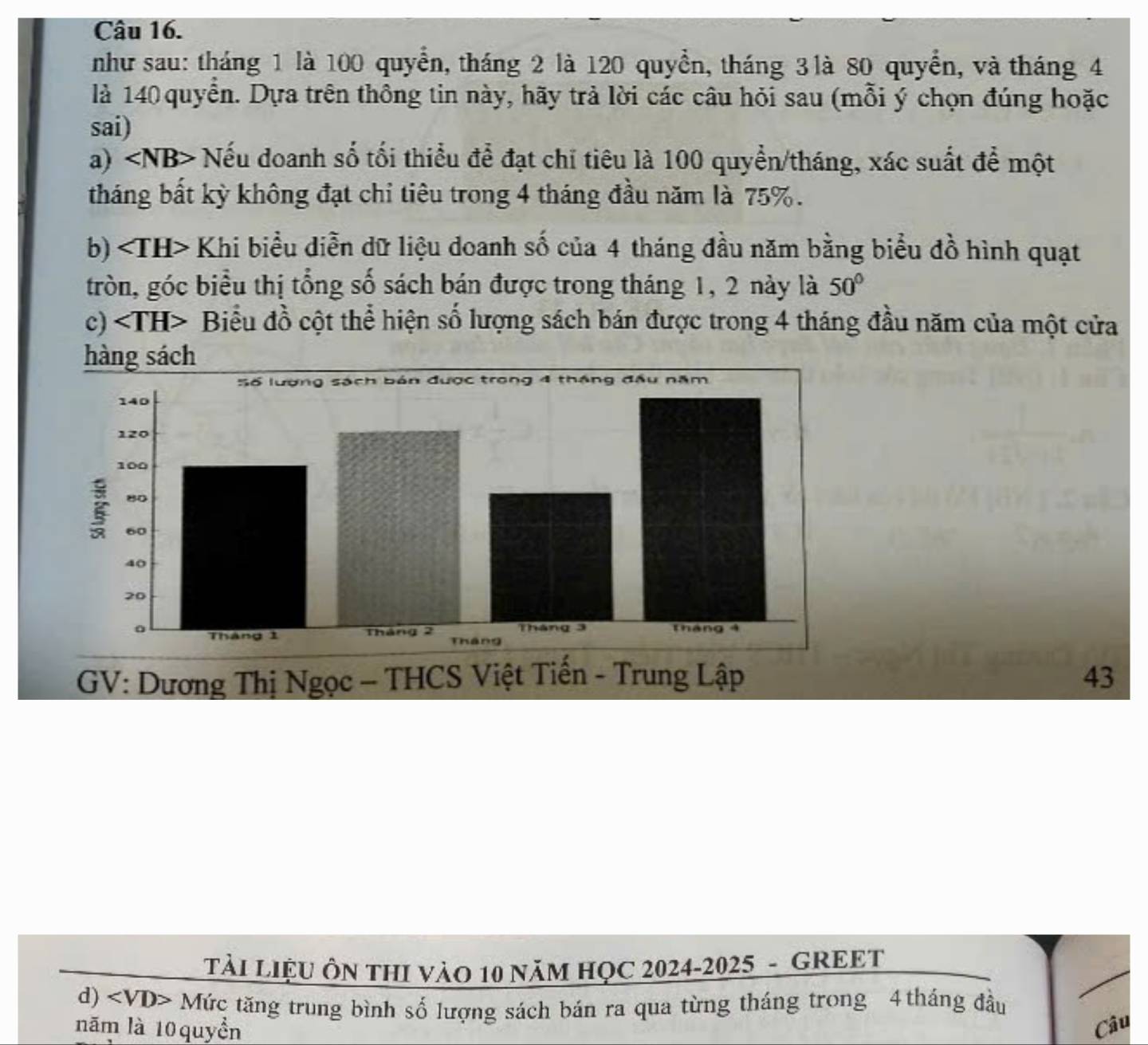 như sau: tháng 1 là 100 quyển, tháng 2 là 120 quyền, tháng 3 là 80 quyển, và tháng 4
là 140 quyển. Dựa trên thông tin này, hãy trả lời các câu hỏi sau (mỗi ý chọn đúng hoặc 
sai) 
a) Nếu doanh số tối thiểu để đạt chỉ tiêu là 100 quyền/tháng, xác suất để một 
tháng bất kỳ không đạt chỉ tiêu trong 4 tháng đầu năm là 75%. 
b) < T TH> Khi biểu diễn dữ liệu doanh số của 4 tháng đầu năm bằng biểu đồ hình quạt 
tròn, góc biểu thị tổng số sách bán được trong tháng 1, 2 này là 50°
c) ∠ TH> Biểu đồ cột thể hiện số lượng sách bán được trong 4 tháng đầu năm của một cửa 
hàng sách 
43 
TảI LiệU ÔN THI Vào 10 NăM HỌC 2024-2025 - GREET 
d) Mức tăng trung bình số lượng sách bán ra qua từng tháng trong 4 tháng đầu 
năm là 10 quyền Câu