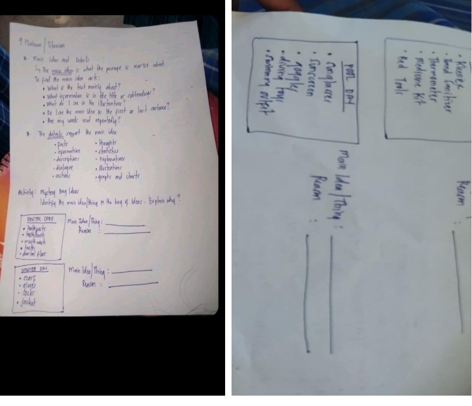 Solved: nahan Tlarin Woin idoe and Behailc 4 The man idea it what the ...