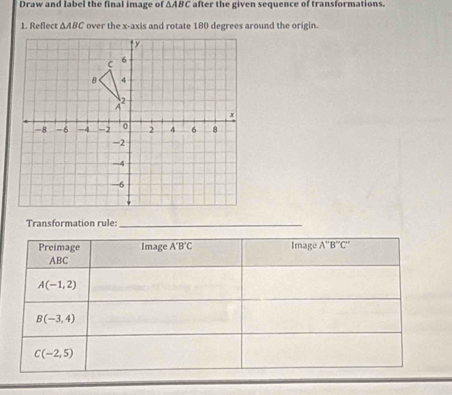 Draw and label the final image of △ ABC after the given sequence of transformations 
1. Reflect △ ABC over the x-axis and rotate 180 degrees around the origin.
Transformation rule:_
Preimage Image A'B'C Image A''B''C''
ABC
A(-1,2)
B(-3,4)
C(-2,5)