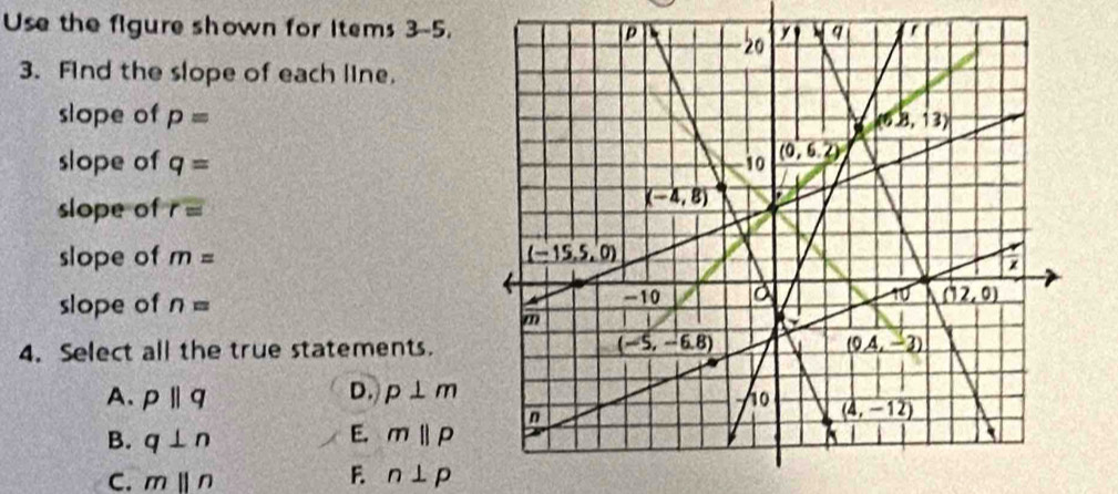 Use the figure shown for Items 3-5. 
3. Find the slope of each line.
slope of p=
slope of q=
slope of r=
slope of m=
slope of n=
4. Select all the true statements.
D.
A. pparallel q p⊥ m
E.
B. q⊥ n mparallel p
F.
C. m||n n⊥ p