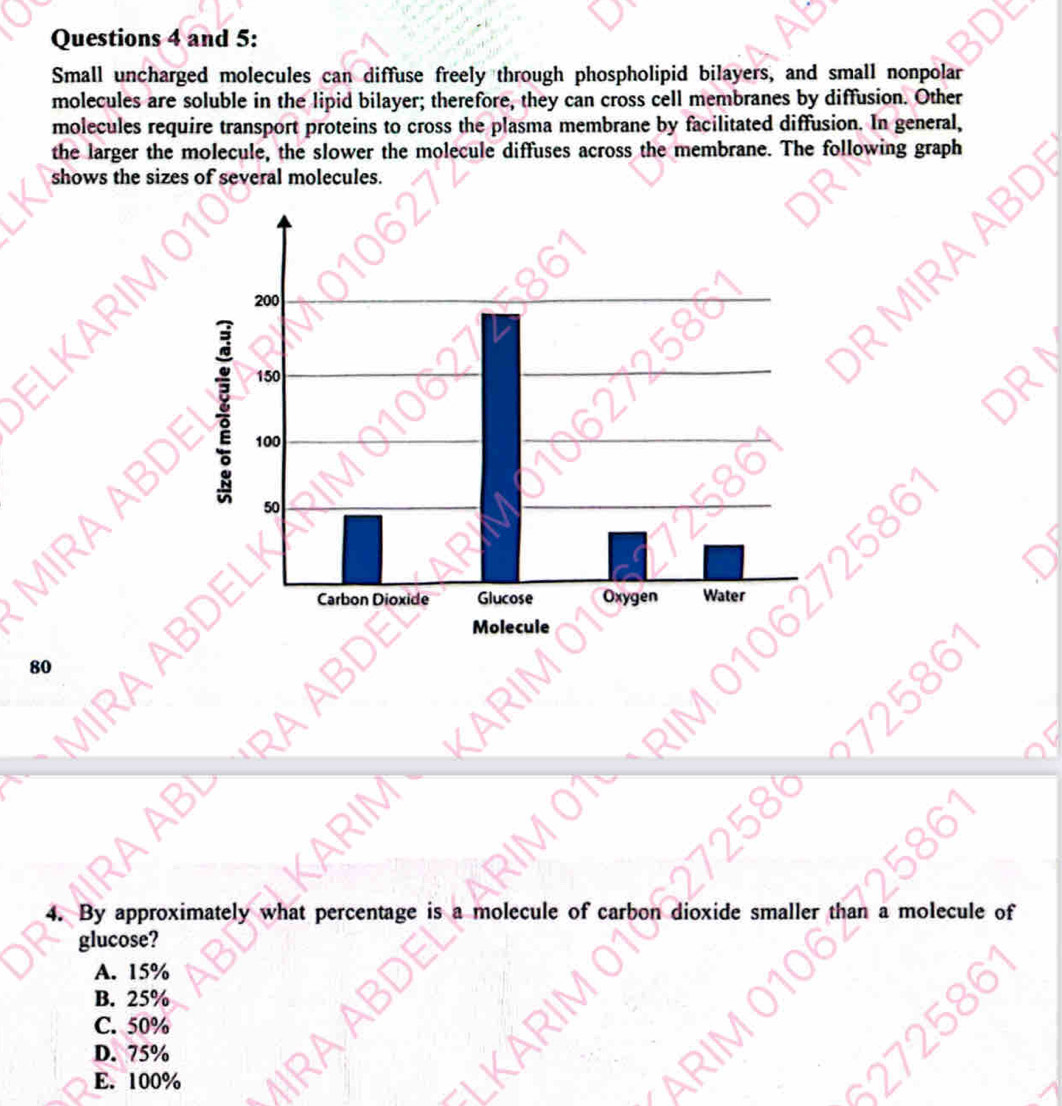 and 5:
Small uncharged molecules can diffuse freely through phospholipid bilayers, and small nonpolar
molecules are soluble in the lipid bilayer; therefore, they can cross cell membranes by diffusion. Other
molecules require transport proteins to cross the plasma membrane by facilitated diffusion. In general,
the larger the molecule, the slower the molecule diffuses across the membrane. The following graph
shows the sizes of several molecules.
K

4. By approximately what per ntage is molecule of arb dio 10
e of
glucose?
A. 15%
B. 25%
C. 50%
D. 75%
E. 100%