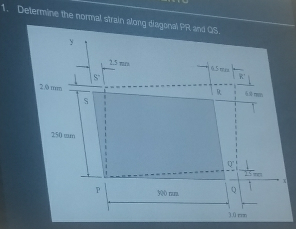 Determine the normal strain along diagonal PR and QS.