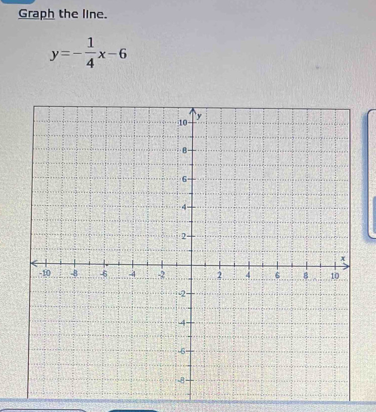 Graph the line.
y=- 1/4 x-6