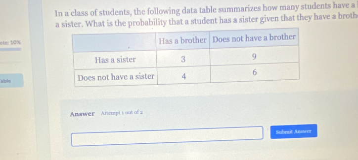 In a class of students, the following data table summarizes how many students have a 
a sister. What is the probability that a student has a sister given that they have a broth 
ete: 10%
able 
Answer Attempt 1 out of 2 
Submit Answer