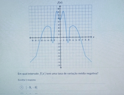 f(x)
Em qu?
Escolha 1 resposta:
[-9,-8]