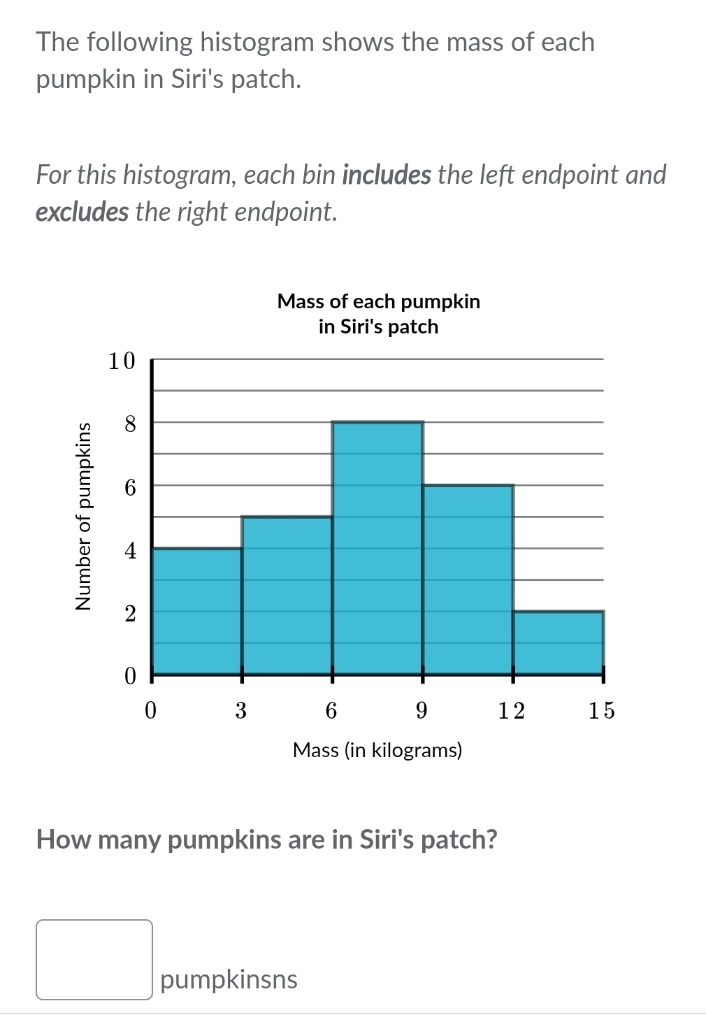 The following histogram shows the mass of each 
pumpkin in Siri's patch. 
For this histogram, each bin includes the left endpoint and 
excludes the right endpoint. 
How many pumpkins are in Siri's patch? 
□ 
pumpkinsns