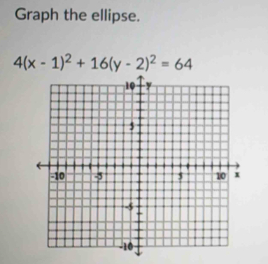 Graph the ellipse.
4(x-1)^2+16(y-2)^2=64