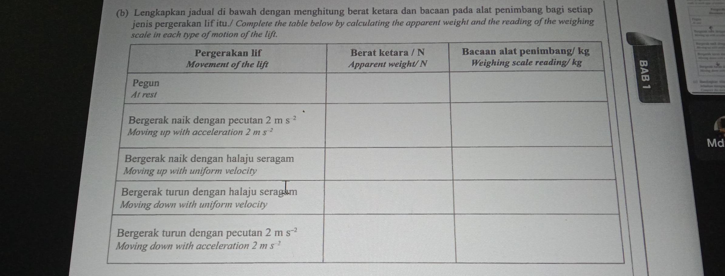 Lengkapkan jadual di bawah dengan menghitung berat ketara dan bacaan pada alat penimbang bagi setiap
jenis pergerakan lif itu./ Complete the table below by calculating the apparent weight and the reading of the weighing
Md