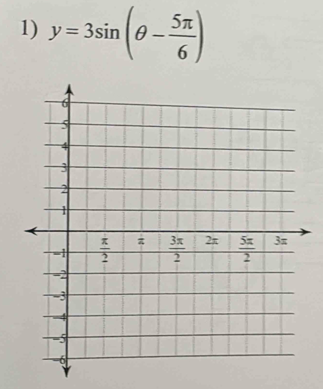 y=3sin (θ - 5π /6 )