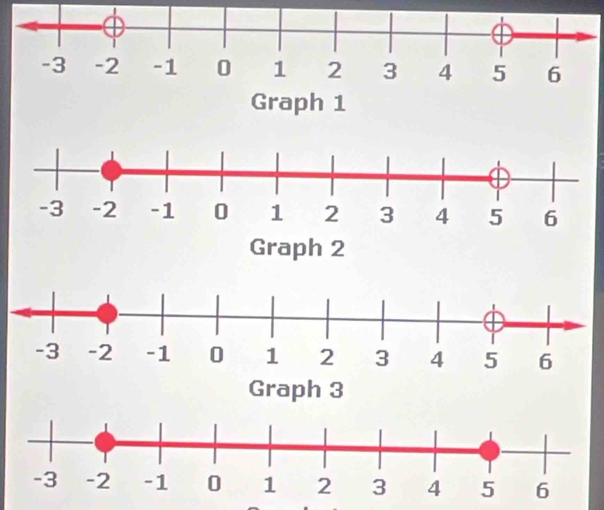 Graph 2 
Graph 3