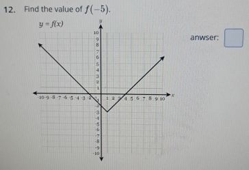 Find the value of f(-5).
anwser: □