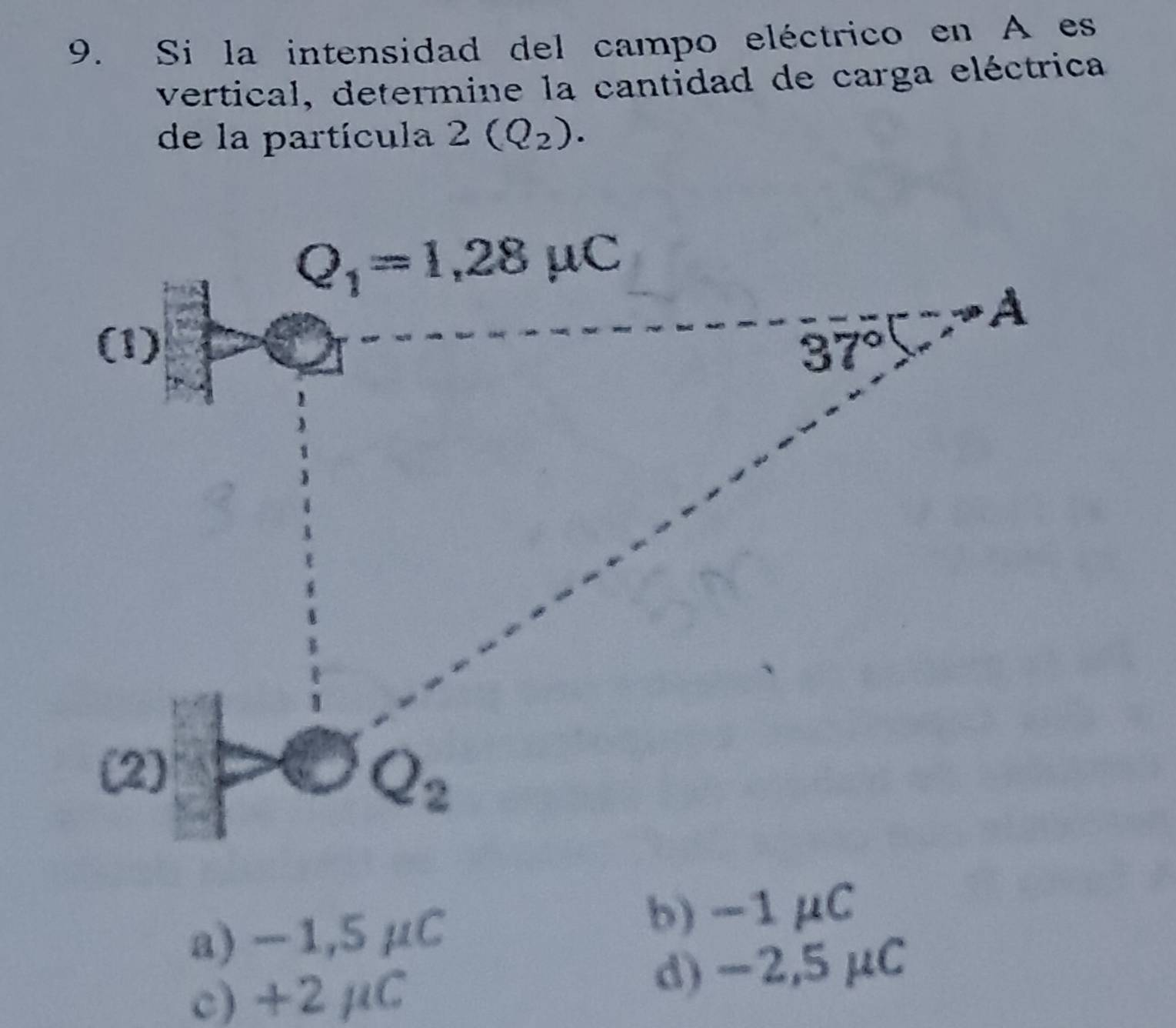 Si la intensidad del campo eléctrico en A es
vertical, determine la cantidad de carga eléctrica
de la partícula 2(Q_2).
a) − 1,5 μC b) -1 μC
c) +2μC d)-2,5μC