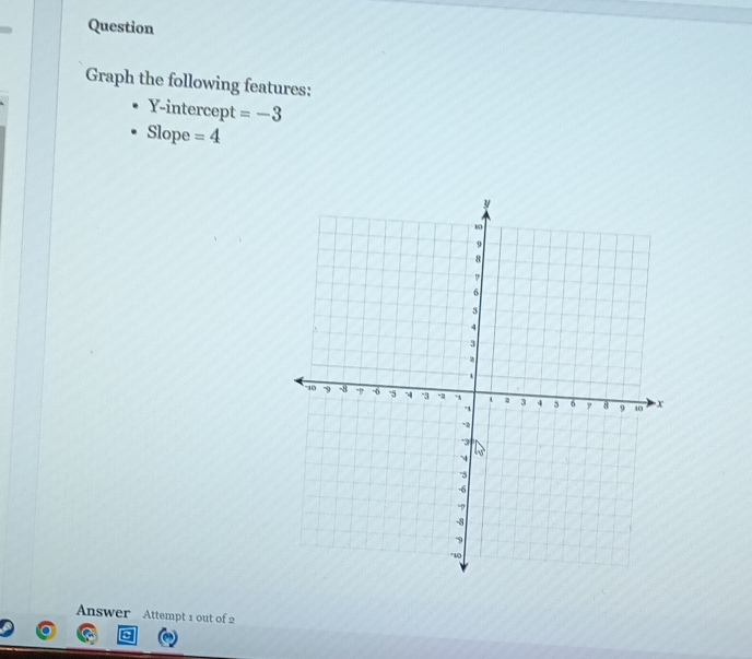 Question
Graph the following features:
Y-intercept =-3
Slope =4
Answer Attempt 1 out of 2