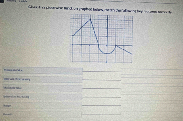 pobd a 
Given this piecewise function graphed below, match the following key features correctly. 
Maunum Value 
intervals of Decreasing 
Miniseum Value 
tatervais of increasing 
Range