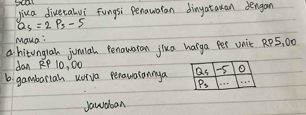 soal
jiua divetalvi fungsi penawaran dingatauan dengan
Qs=2Ps-5
Mmaua:
a hitonglah jumiah penawaran jiua harga per unit Rp5, 00
dan RP 10, 00
6. gambarlah vorva penawarannya 
Jawaban