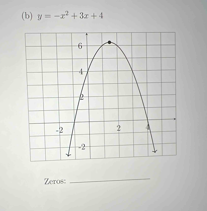 y=-x^2+3x+4
Zeros: 
_