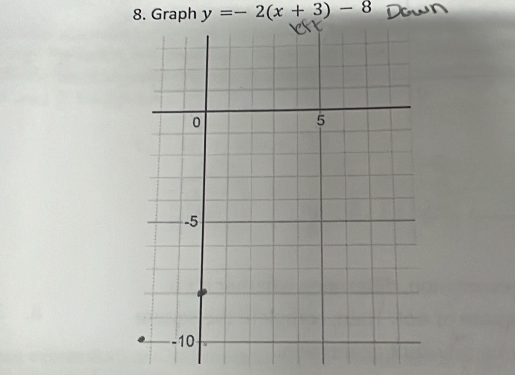 Graph y=-2(x+3)-8