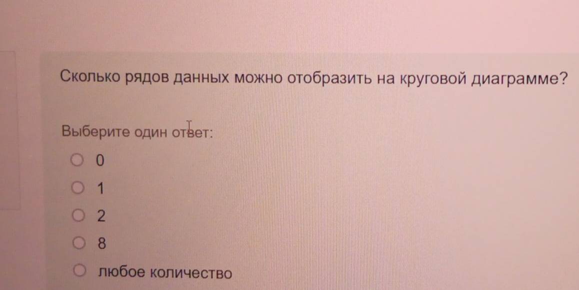 Сколько рядов данньх можно отобразить на круговой диаграмме?
Βыберите один ответ:
0
1
2
8
любое количество