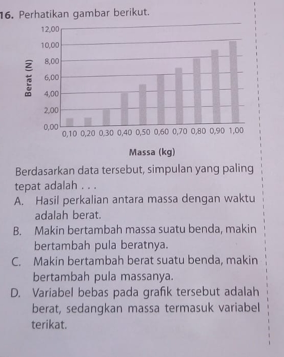 Perhatikan gambar berikut.
Berdasarkan data tersebut, simpulan yang paling
tepat adalah . . .
A. Hasil perkalian antara massa dengan waktu
adalah berat.
B. Makin bertambah massa suatu benda, makin
bertambah pula beratnya.
C. Makin bertambah berat suatu benda, makin
bertambah pula massanya.
D. Variabel bebas pada grafik tersebut adalah
berat, sedangkan massa termasuk variabel
terikat.