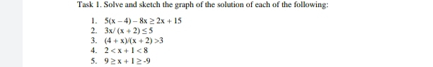 Task 1. Solve and sketch the graph of the solution of each of the following: 
1. 5(x-4)-8x≥ 2x+15
2. 3x/(x+2)≤ 5
3. (4+x)/(x+2)>3
4. 2 <8</tex> 
5. 9≥ x+1≥ -9