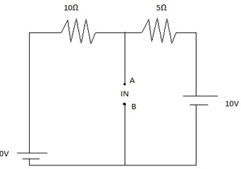 10Ω 5Ω
A
IN
B
10V
OV